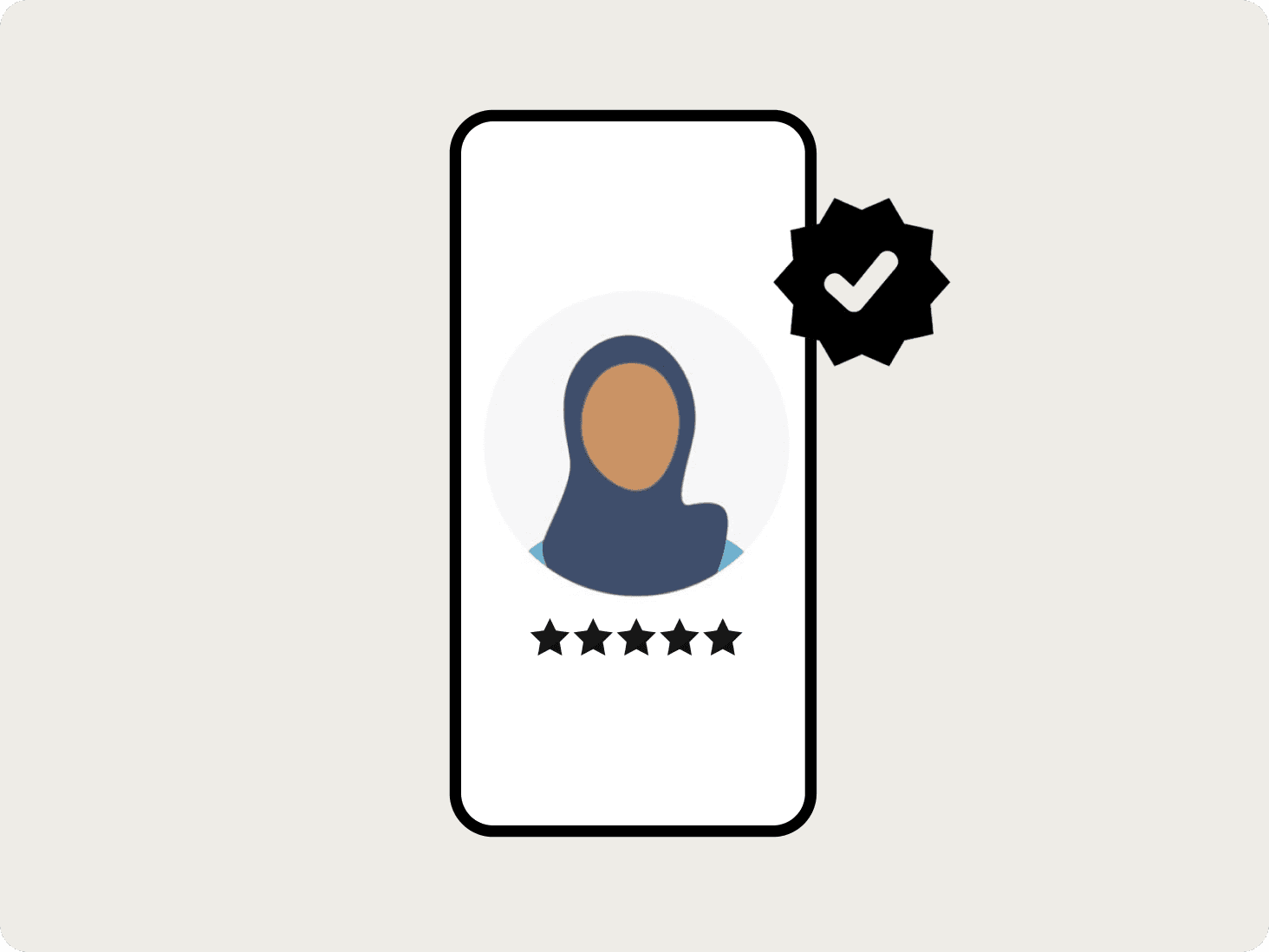 Verified Profiles & Reputation System  